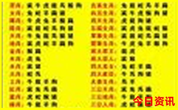 武汉市好玩的地方排行榜